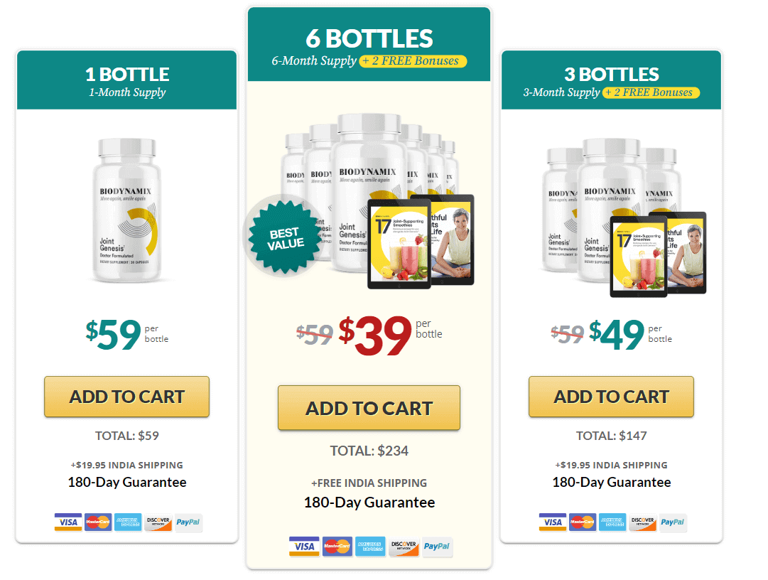 BioDynamix Buy